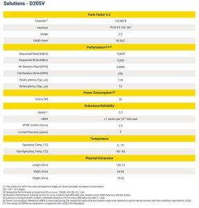 Pascari Ssd D205v Sc24 Spectabl1