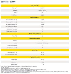 Pascari Ssd D205v Sc24 Spectabl2