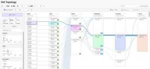 Pure Storage Empowers Vmware Optimization F1