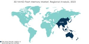 3d Nand Flash Memory Market To Reach $75.44 Billion By 2032(4)