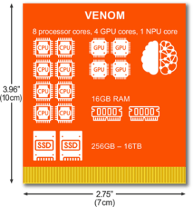 Cachengo Symbiote Graphic Website Dimensions5