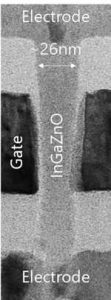 Fig.1 Cross Sectional Tem Image For The Ingazno Vertical Transistor