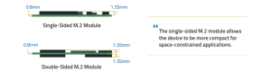 Cervoz T445 M.2 2280 Nvme Pcie Gen4x4 Ssd Scheme