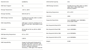 Corsair Ex400u Ssd Spectab