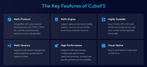 Cubefs Cncf Scheme1