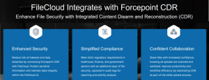 Filecloud Forcepoint Cdr Intro