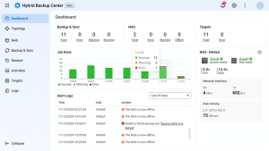 Qnap Hybrid Backup Center Ui 1 Dashboard