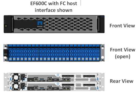 Netapp Ef600c Array Frontandrear