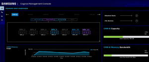 Samsung Cxl Memory Appliance With Orchestration Console F3