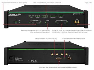 Teledyne Lecroy Voyager M480x Frontandrear