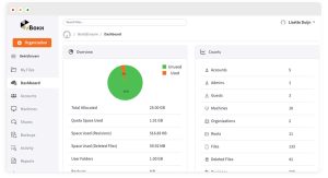 Admin Dashboard Interface Vboxxcloud