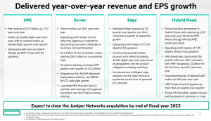 Hpe Q1 Fy25 Yoy Revenue