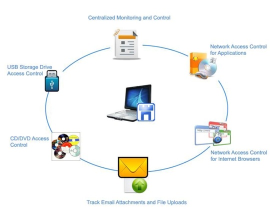 data_resolve_blueprint_data_540