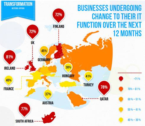 emc_emea_business_growth