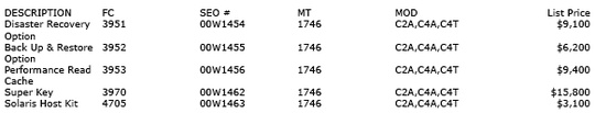 functions_features_ibm_ds3500_540