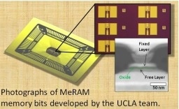 ucla_meram