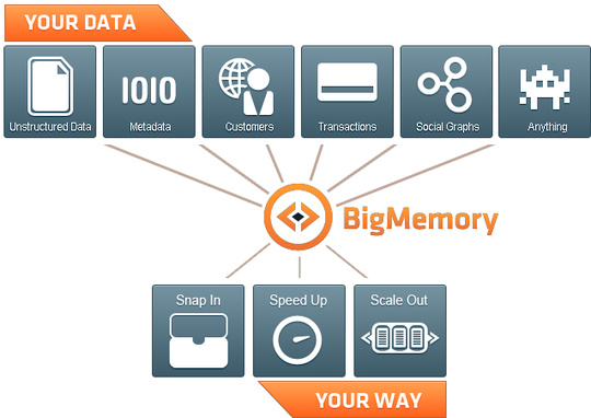 terracotta_unveiled_bigmemory_v40_540