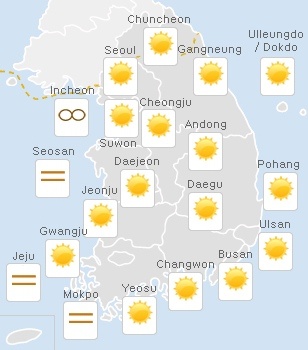 ibm_south_korea_weather_forecasting