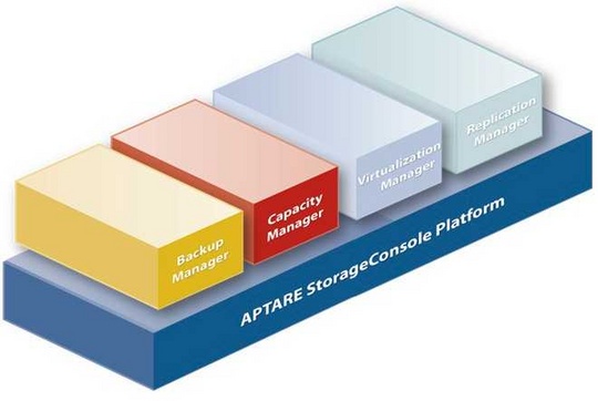 aptare_expands_storageconsole_540