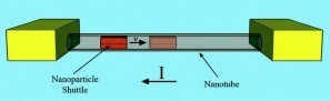 berkeley_lab_researchers_1