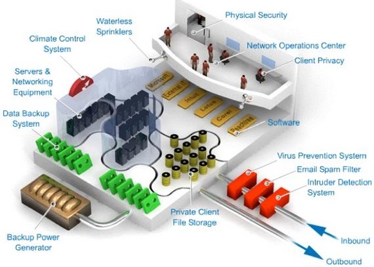 datacore_sansymphony_external_it_chooses_540