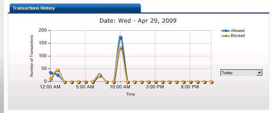 ntp_software_announces_qfs_system_dashboard_540