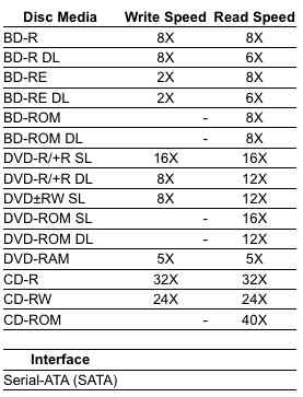 pioneer_blu_ray_writer_bdr2203