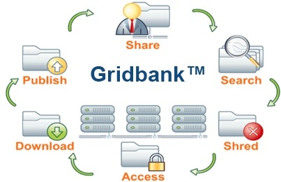 tarmin_gridbank_secure_data_archiving_cloud