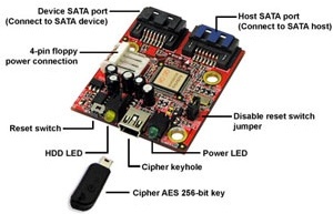 addonics_cipherchain_an_aes_256