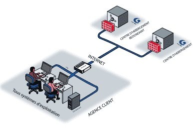 asp64_met__jour_datapack_et_naspack