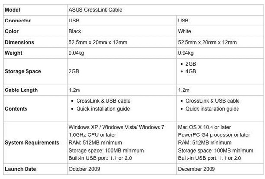 asus_crosslink_cable_2_540