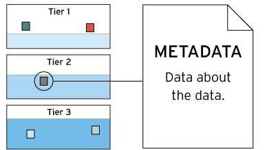 compellent_and_vmware_cma