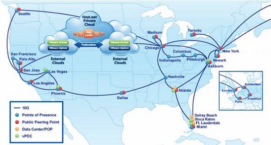 host_net_datacore_vmware_cisco_540