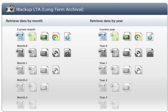 ibackup_offers_long_term_archiving_540