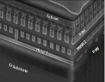 intel_and_numonyx_phase_change_memory