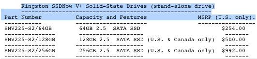 kingston_technology_releases_ssdnow_v_solidstate_drive