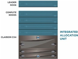 paraccel_boosts_analytic_appliance_ssds