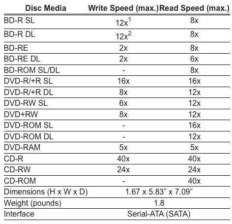 pioneer_launches_first_12x_bluray_disc_writer2