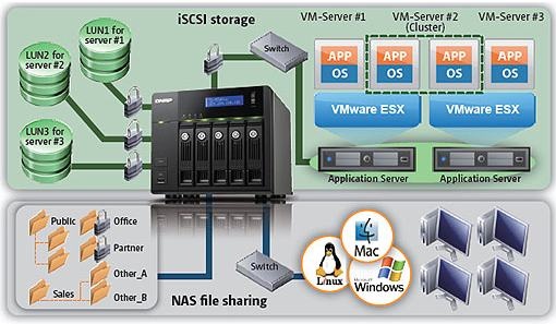 qnap_ts559_pro_turbo_nas