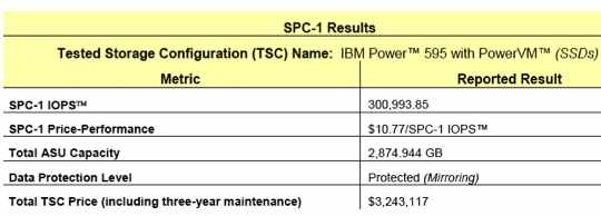 stec_zeusiops_ssd_within_ibm_540