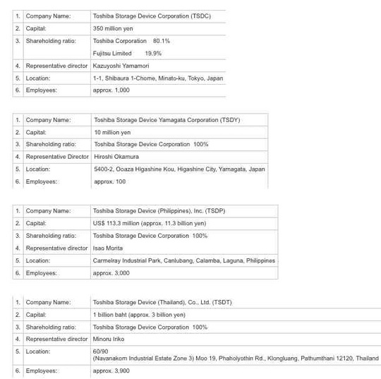 toshiba_hdd_operating_structure2_540