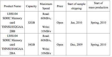 toshiba_sdhc_card_2