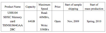 toshiba_sdxc