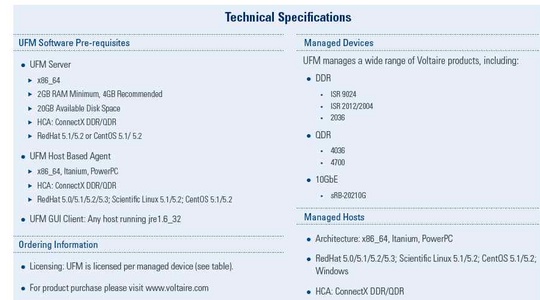 voltaire_adds_unified_fabric_manager_software_540