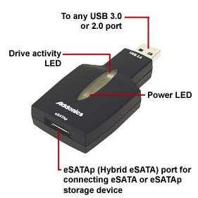 addonics_esata_converter