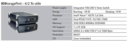 idstorage_first_540