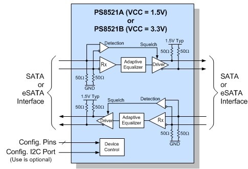 parade_6gb_sata_iii_repeater_ics