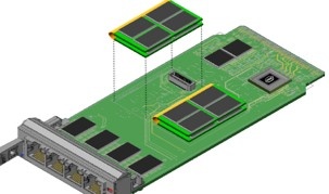 sanblaze_ethernet_cards_der