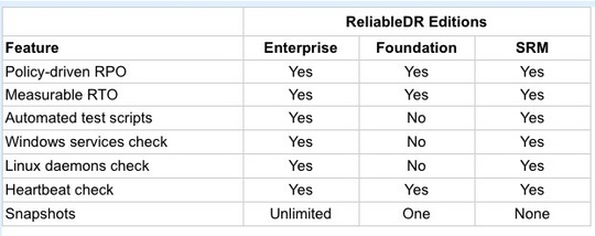 startup_profile_virtualsharp_software2_540