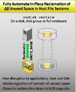 symantec_enhances_veritas_storage_foundation